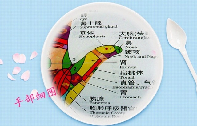 筋络养生按摩手法注意什么,疏通经络的十大方法