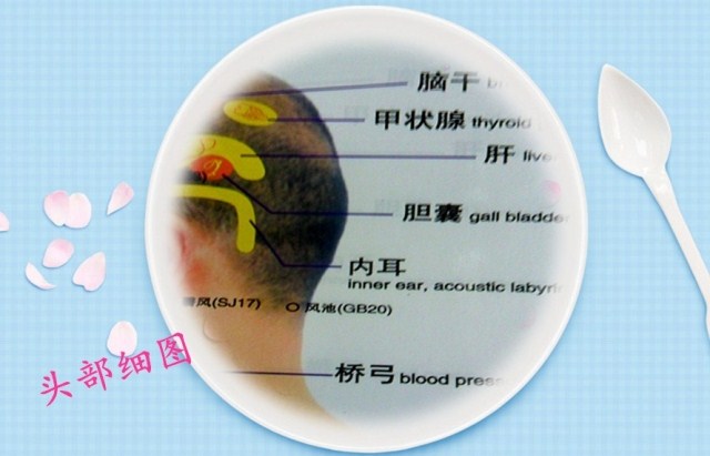 筋络养生按摩手法注意什么,疏通经络的十大方法